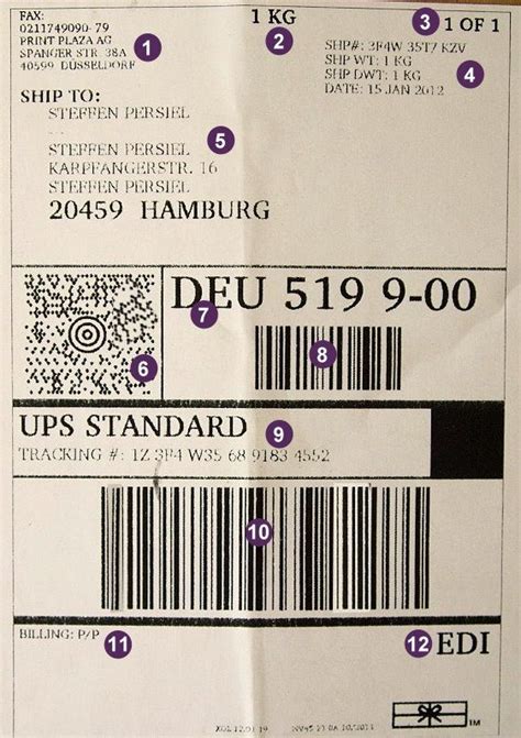 ups paket gewicht.